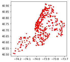 blinyc-borough-map