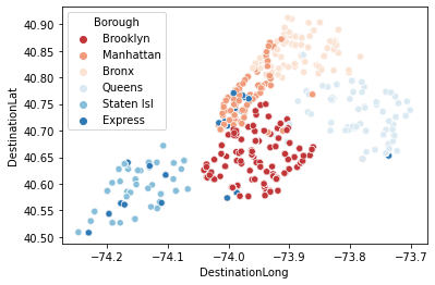 blinyc-bus-stops